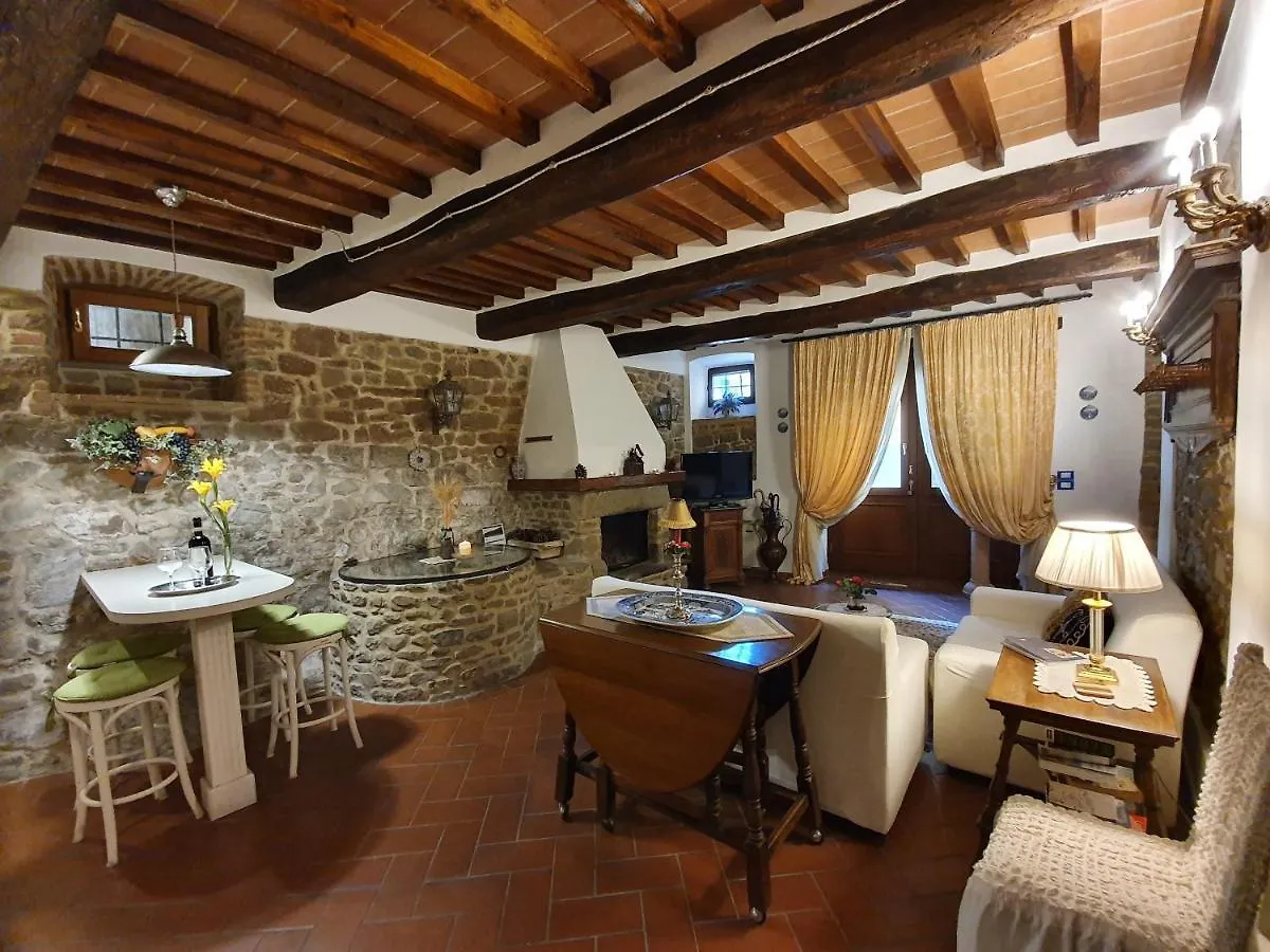 The Small Castle Cortona Italy