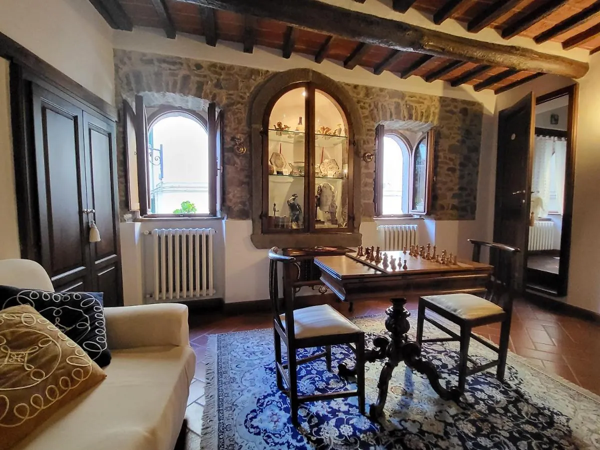 The Small Castle Cortona