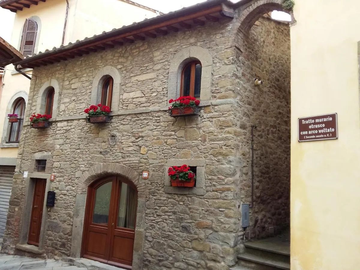 The Small Castle Cortona